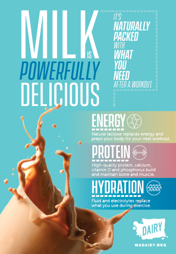 Refuel with Milk After Your Workout