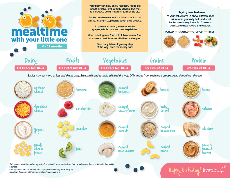 Mealtime with your little one 6-23 months feeding guide page two