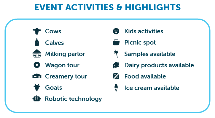 Event activities and highlights for Whatcom this Whey dairy tours